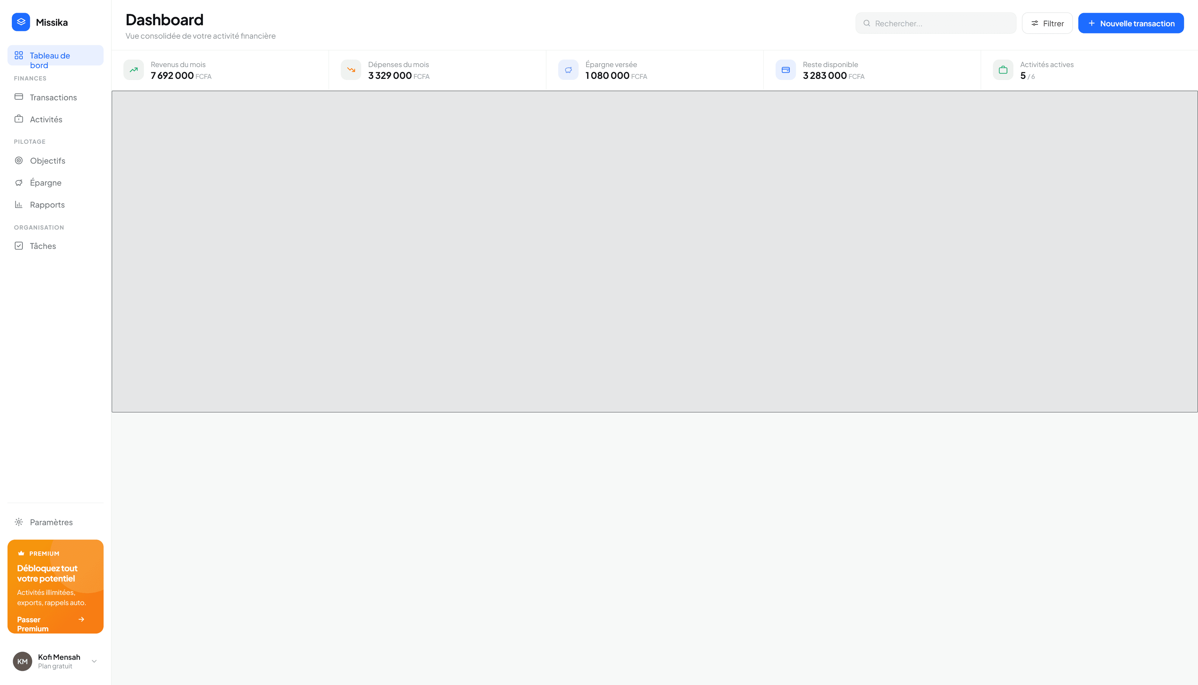 Dashboard Missika affichant le solde consolidé de plusieurs activités